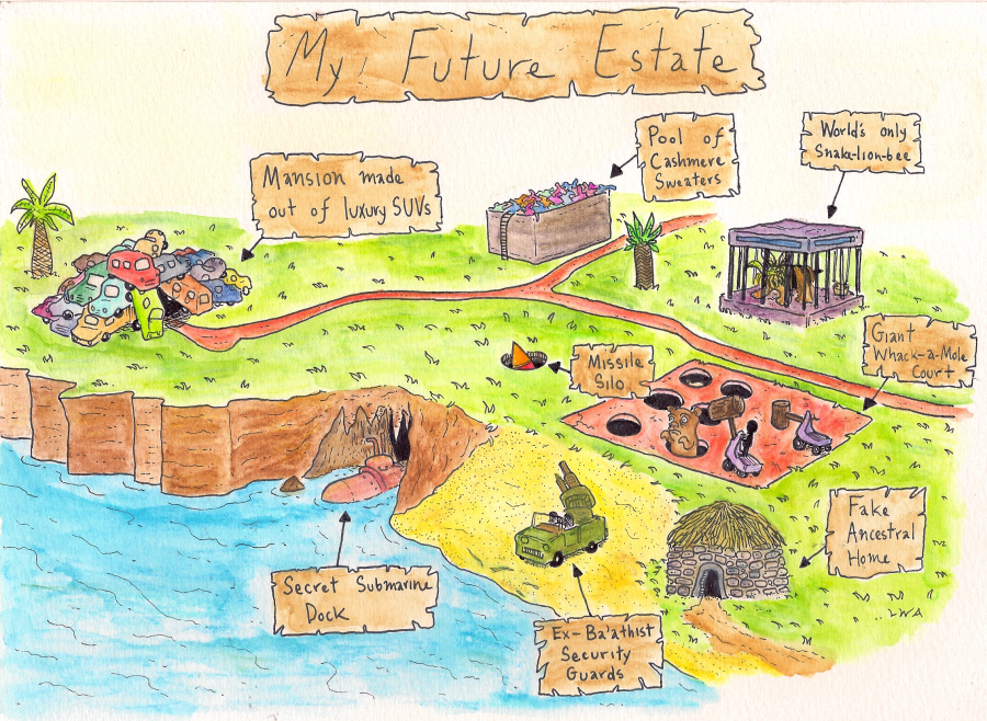 Future Estate