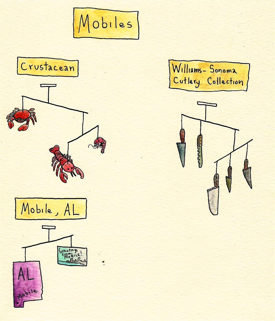 Mobiles