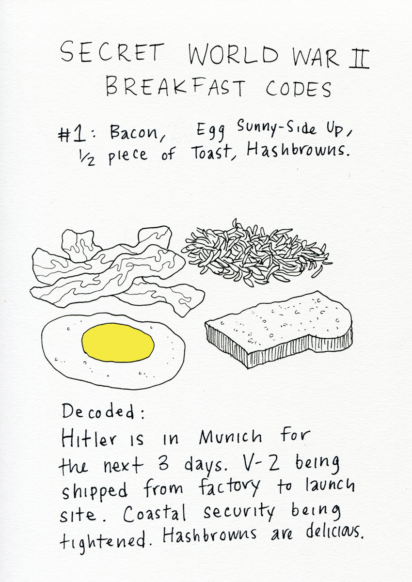 Breakfast Code