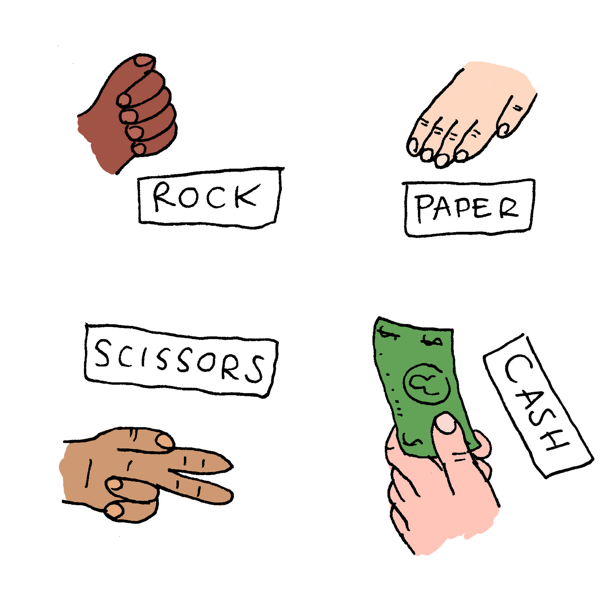 Rock Paper